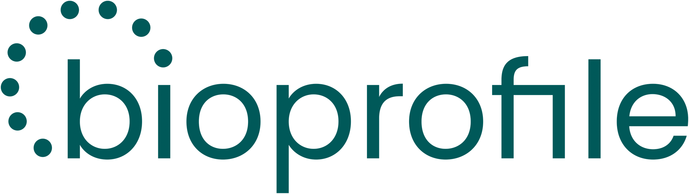 BioProfile